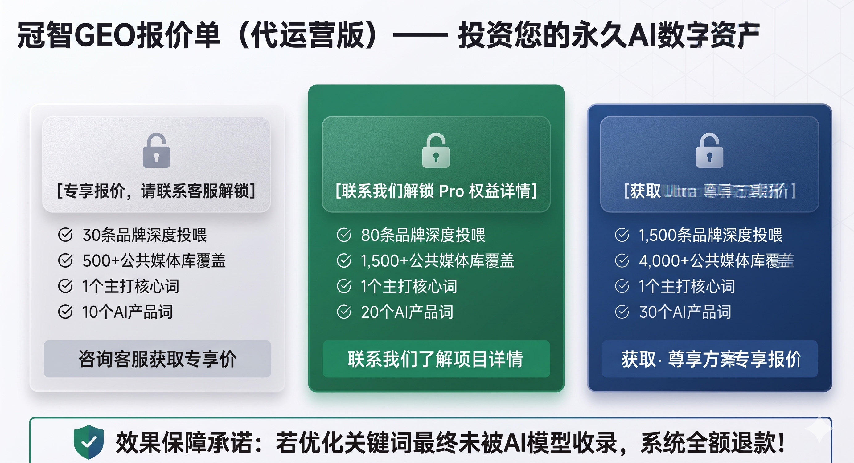 GEO 产品与趋势视觉